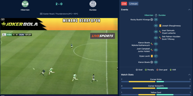 Nowgoal có chất lượng hình ảnh và âm thanh tốt nhất