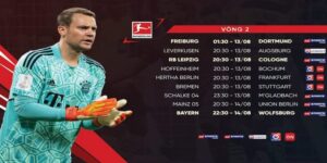 Kết Quả Bóng Đá Bundesliga – Cập Nhật Giải Đấu Đẳng Cấp Đức